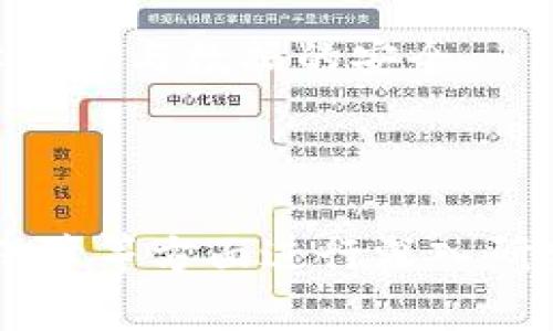 biao ti/biao ti区块链软件的全面解析：如何改变未来的技术格局/biao ti

区块链软件, 区块链应用, 去中心化, 智能合约/guanjianci

## 内容主体大纲

1. **引言**
   - 区块链技术的基本概念
   - 区块链软件的重要性
   - 本文目的及结构

2. **区块链的基本组成**
   - 区块链的结构
   - 节点和网络
   - 共识机制的定义及种类

3. **区块链软件的类型**
   - 公有链、私有链与联盟链
   - 各类区块链软件的优势与劣势
   - 适用场景分析

4. **区块链技术的核心特征**
   - 去中心化
   - 透明性
   - 不可篡改性及安全性

5. **区块链软件的实际应用**
   - 数字货币
   - 供应链管理
   - 智能合约的应用
   - 去中心化金融（DeFi）

6. **区块链软件的开发与实施**
   - 开发区块链软件的基本流程
   - 常用的区块链开发工具
   - 实施区块链软件的注意事项

7. **未来区块链软件的发展趋势**
   - 隐私保护技术的进展
   - 跨链互操作性
   - 与人工智能和物联网的结合

8. **结论**
   - 区块链软件的可能影响
   - 对行业的启示
   - 最后的思考及展望

## 人物问题与详细介绍

### 问题一：区块链软件是如何保障数据的安全性的？

区块链软件如何保障数据安全性

数据安全一直是信息技术领域中的重要话题，而区块链软件通过多种机制来保障数据的安全性。首先，区块链采用了去中心化的结构，每一个数据块都通过加密技术进行保护，这使得任何单个节点无法对数据进行随意修改。

具体来说，区块链采用了一种称为哈希函数的加密算法，将区块链中的每一个数据块与前一个数据块相链接。这意味着，如果任何人想要篡改一个数据块，他不仅必须改变该块，还必须改变其后的所有区块，这几乎是不可能的。此外，区块链使用的共识机制，如工作量证明（PoW）和权益证明（PoS），在网络中确立了一个集体同意的标准，确保数据的完整性和一致性。

另外，区块链技术的透明性也增强了数据的安全性。所有交易记录和数据都可以被网络中的所有节点验证，这使得任何恶意行为都能够被及早发现。不过，数据安全问题仍然存在，比如智能合约中的漏洞和用户私钥的管理，因此在使用区块链技术时，我们仍需谨慎。

### 问题二：区块链软件对传统行业有什么影响？

区块链软件对传统行业的影响

区块链软件的出现给许多传统行业带来了颠覆性的影响。以金融行业为例，传统的银行系统存在许多中介环节，低效且高成本。而通过区块链技术，可以实现点对点的交易，降低交易成本，提高交易速度。

在供应链管理中，区块链技术提供了一种透明的方法来追踪产品的来源，可以有效防止假冒伪劣产品的流通。这种透明性还可以增强消费者对品牌的信任，有助于品牌形象的提升。

其他行业，如房地产、医疗和保险等，也在逐渐接受区块链技术。房地产交易中，区块链技术可以简化产权登记过程，大大减少买卖双方的纠纷和时间成本。在医疗行业，区块链可以安全地存储和共享患者的医疗记录，提高医疗服务的效率和安全。

最终，区块链技术的去中心化特性使得组织和消费者之间的关系变得更加平等，因为他们不再依赖于集中式的权威。传统行业需要敏锐地捕捉到这种变化，以便在未来的市场竞争中保持优势。

### 问题三：智能合约在区块链软件中的作用是什么？

智能合约在区块链软件中的作用

智能合约是一种在区块链软件中运行的自动化合约，它在满足特定条件时自动执行合约条款。它的出现极大地提高了交易的效率和准确性。在没有中介的情况下，智能合约通过代码规范了合约条款，使得合同的执行完全依赖于程序本身，降低了人力干预带来的错误和争议。

智能合约的运作原则非常简单。例如，在金融领域，智能合约可以自动处理贷款、支付和其他交易的执行。假如某人要借款1000美元，他的借款合约可以设定在借款人满足还款条件时，自动将资金转移至借款方。整个过程消除了中介的介入，使交易过程更快、更透明。

同时，智能合约的不可篡改性和透明性也为其带来了增强的安全性。一旦被部署在区块链上，智能合约的代码就无法被修改，这使得所有参与方都有保证。不过，智能合约的编程错误和法律审核仍然是目前该技术面临的主要挑战。

### 问题四：区块链技术在身份验证方面的应用有哪些？

区块链技术在身份验证中的应用

身份验证是一个需要高度安全性和可靠性的领域，而区块链技术由于其去中心化、不可篡改和信息透明的特性，为身份验证带来了新的解决方案。在传统的身份验证系统中，用户需要依赖于中心化的机构（如银行或政府）来验证他们的身份。而区块链技术可以消除这一依赖，使用户能够自行管理其身份信息。

通过区块链技术，用户可以创建数字身份，其中包含他们的个人信息、信用记录和其他相关的数据，而这些信息都被加密并保存于区块链上。每当用户需要验证身份时，可以使用其公钥进行身份的确认，从而避免了向任何中介提供敏感个人信息的需求。

区块链的身份验证应用在许多领域都显示出潜力。例如，金融机构可以利用区块链技术进行 KYC（客户身份验证），大大提高验证速度并降低成本。此外，区块链还可以用于投票系统、社交平台和其他需要身份验证的场景，增强数据的隐私保护。

### 问题五：区块链技术如何与物联网（IoT）结合？

区块链技术与物联网的结合

区块链技术和物联网（IoT）的结合为智能设备赋予了更强的安全性和可靠性。物联网的设备数量与日俱增，而这些设备之间需要高效且安全的通信途径。在这种背景下，区块链作为去中心化的解决方案就显得尤为重要。

首先，区块链能够为物联网设备提供一个安全且透明的通信平台。由于物联网设备通常面临数据盗取和篡改的风险，区块链技术通过其不可篡改的特性，确保设备间交换的数据真实可靠。

其次，物联网设备可以通过区块链实现自主决策。例如，智能家居设备可以基于区块链上的数据自主执行某些操作，而无需通过中心化的云端服务器。这种自主性增强了物联网系统的效率和反应速度。

与区块链结合的物联网应用同样能够极大提高数据的流动性和整体效率。例如，在智能城市中，交通信号灯可以通过区块链实时接收和响应路况数据，从而交通流量。此外，区块链与物联网结合还可以用于供应链管理，实时跟踪货物和库存管理。

### 问题六：如何选择适合的区块链软件平台进行开发？

选择适合区块链软件平台的标准

在进行区块链软件开发时，选择合适的平台非常关键。首先，开发者需明确应用需求，选择合适的区块链类型。公有链适用于去中心化与透明性需求高的场景，而私有链和联盟链适用于需要隐私与性能的商用解决方案。

其次，考虑平台的性能和可扩展性非常重要。一些区块链平台，如Ethereum，以其良好的智能合约支持而受到青睐，但可能在交易速度和费用上存在局限。在选择平台时，开发者需评估该平台能否支撑未来业务的增长需求。

开发社区的活跃度和支持度也是关键考量因素。一个成熟的区块链平台通常会得到广泛的社区支持和资源，使开发者能够更快地解决问题。开发者可以查阅开发文档、参与论坛讨论，借助这些平台的成熟度来判断适合的开发环境。

最后，安全性是选择区块链平台时不可忽视的核心要素。不同的区块链平台在安全机制、审计及合规性方面存在差异，开发者需要仔细评估所选平台的安全性，确保能保障用户与数据的安全。

## 结论

区块链软件的发展正在为各行各业带来革命性的改变。从数字货币到智能合约，再到身份验证，区块链技术的发展潜力巨大。然而，依然需要在技术实施、法律合规和安全保障等方面进行深入研究和探索。这将是一个充满机会与挑战的旅程。